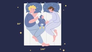 a cartoon of a young family co-sleeping