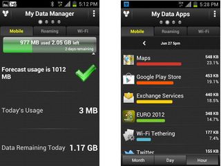 My Data Manager