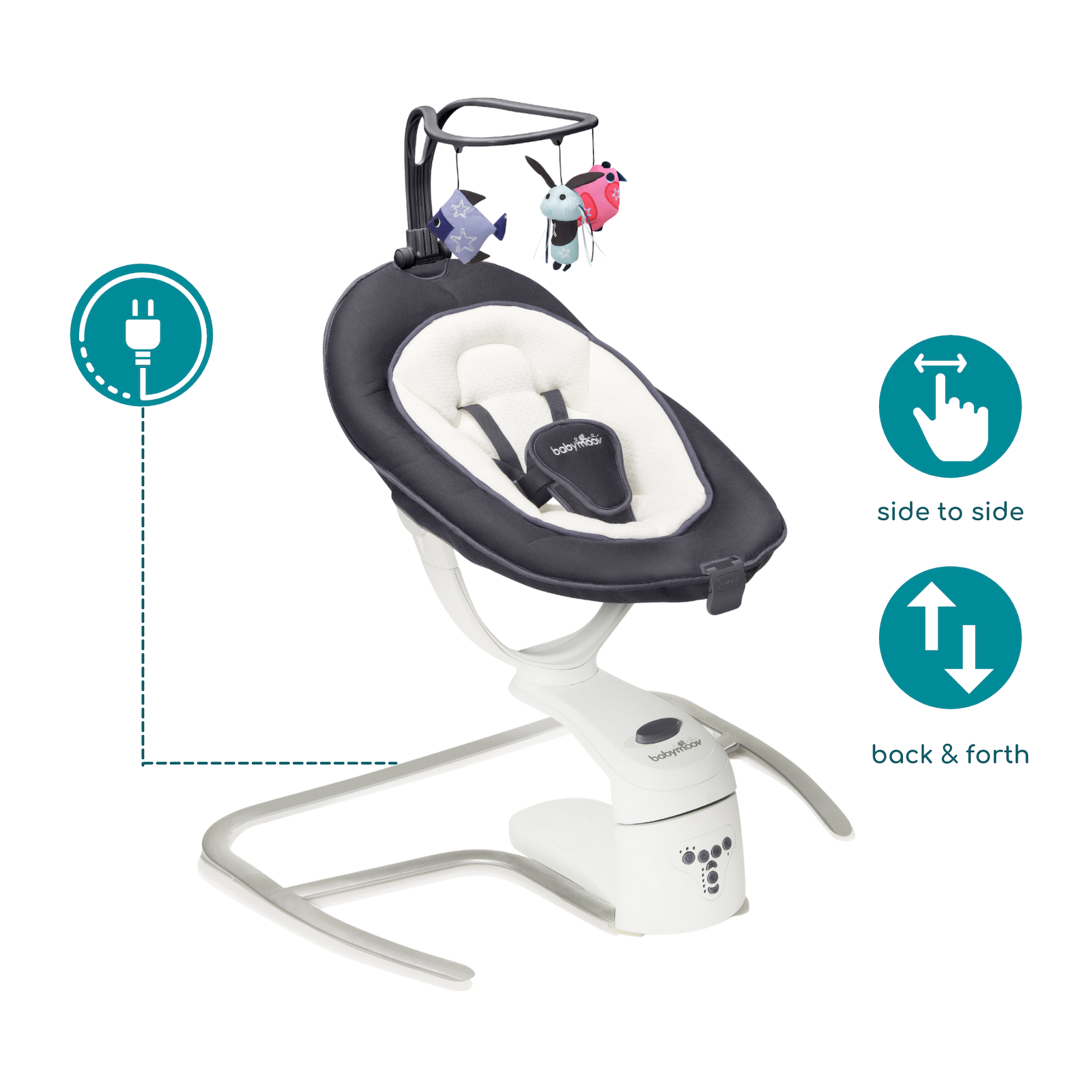 The Best Baby Bouncer: Best Rockers And Bouncers For Babies | Livingetc