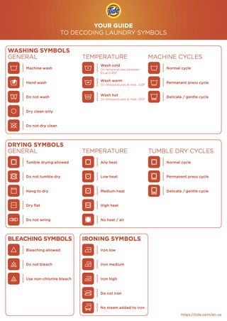 A guide to laundry symbols by Tide with definitions