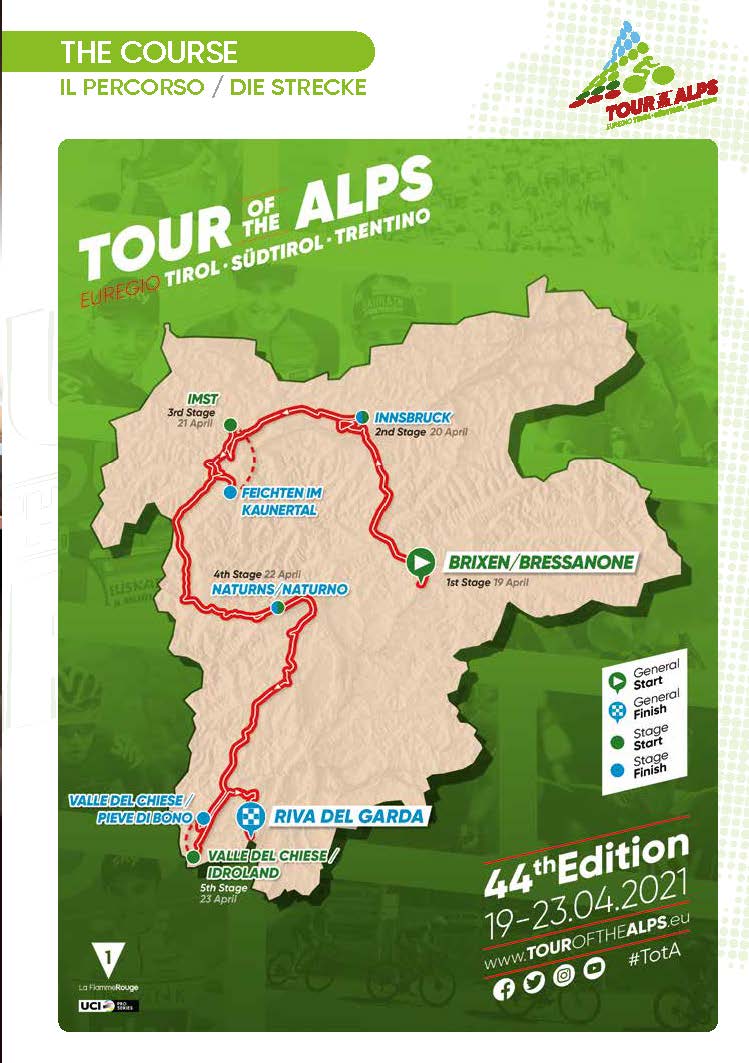 Tour of the Alps Preview Swiss Cycles