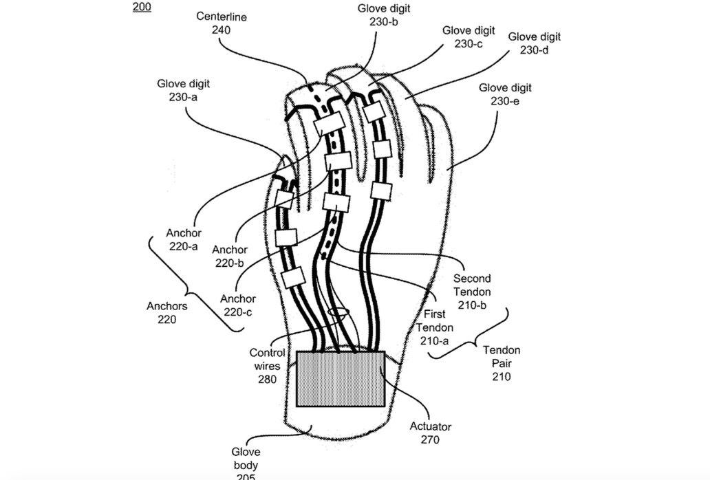 Credit: US Patent and Trademark Office
