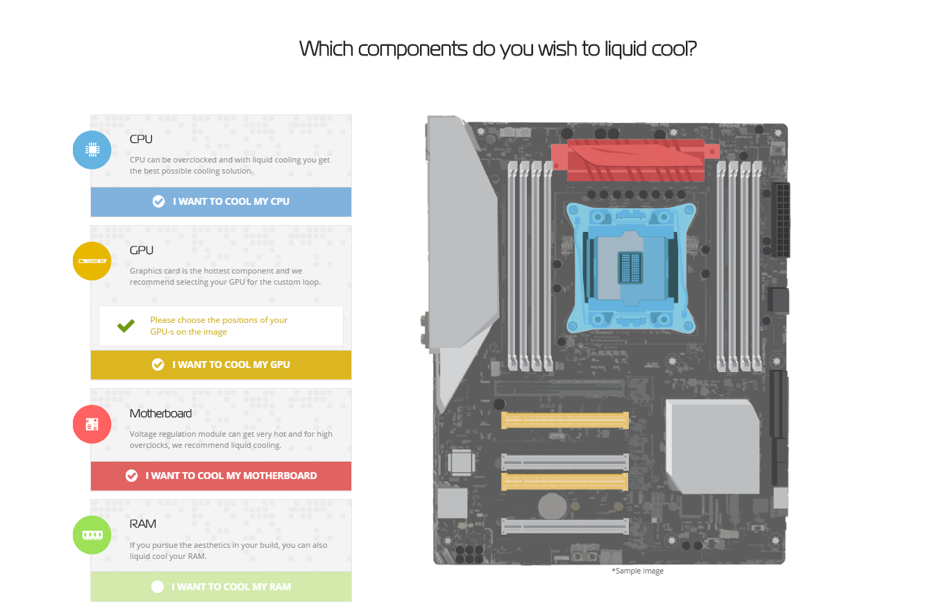EKWB Custom Loop Configurator Takes Hassle Out Of Water Cooling Parts | Tom's Hardware