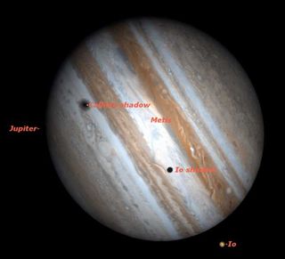 Chasing Moon Shadows on Jupiter