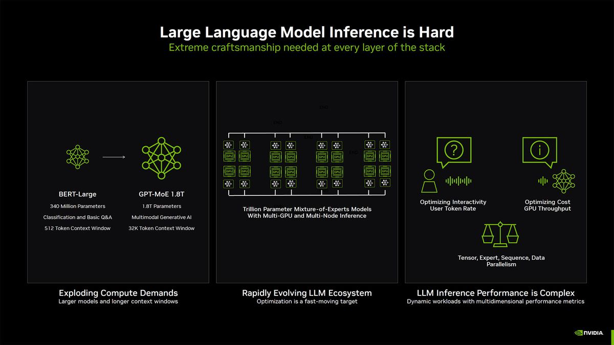 Nvidia MLPerf Slideshow