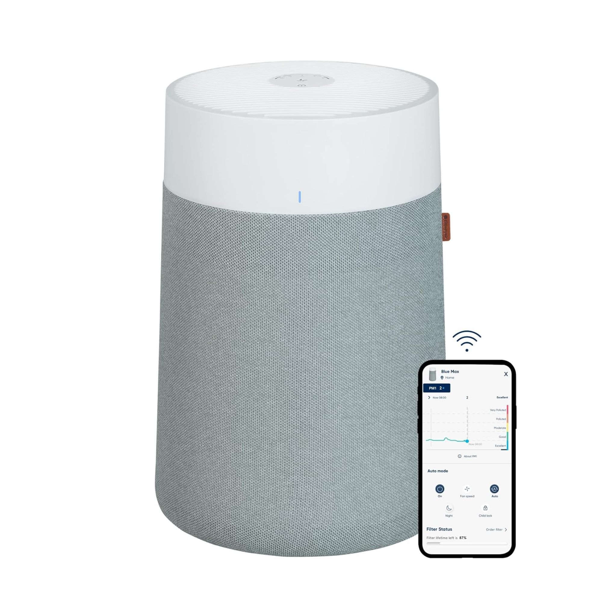Blueair Blue Max 3350i Air Purifier