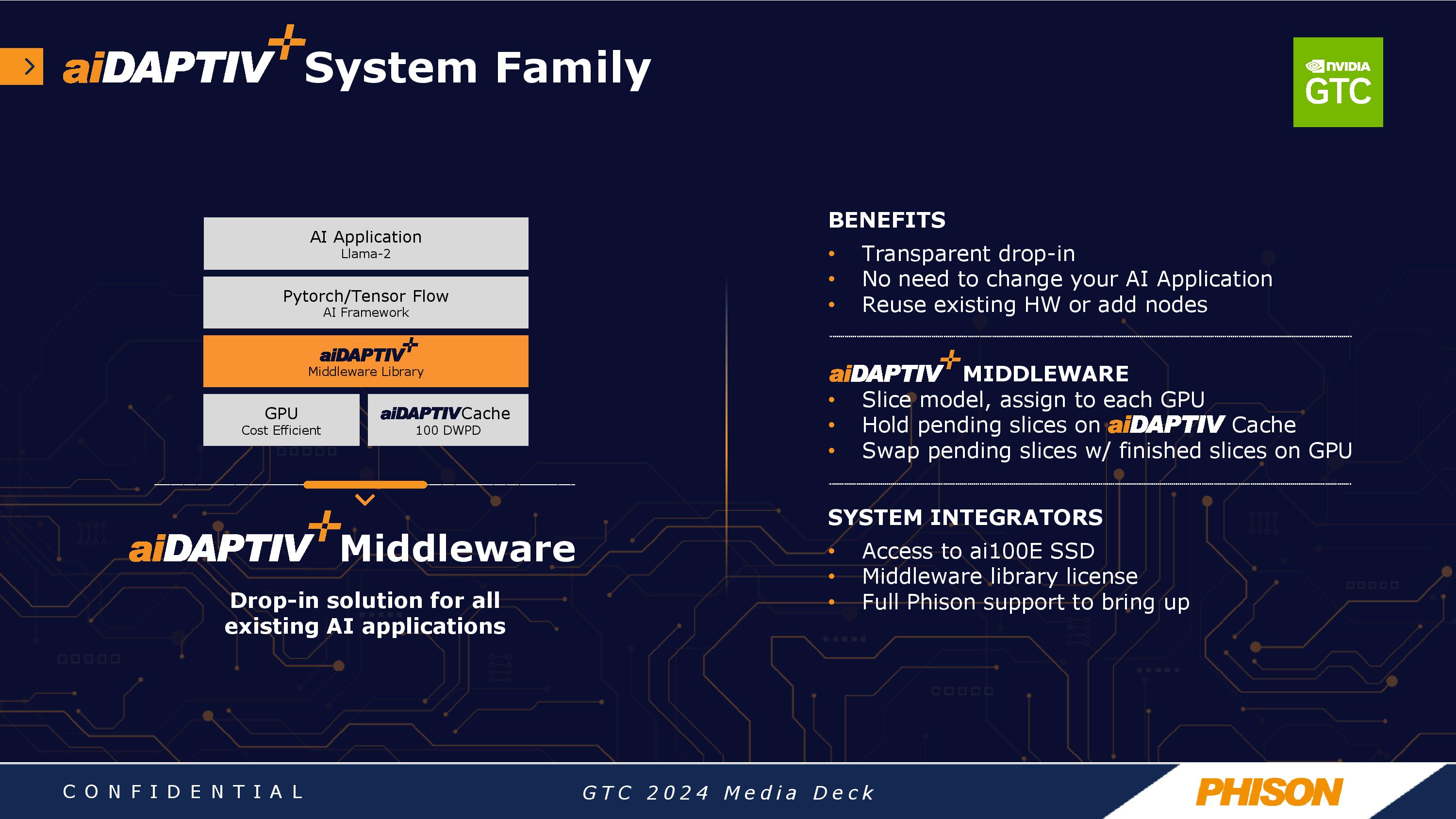 Phison's new software uses SSDs and DRAM to boost effective memory for ...