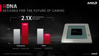 Radeon RX 5600 XT