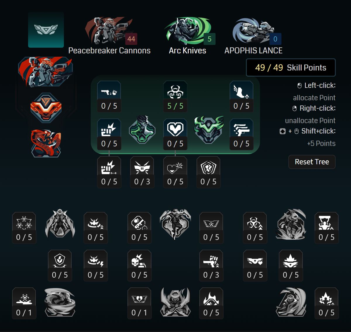 Borderlands 4 Rafa levelling build: A screenshot of Rafa's This Year's Gimmick tree for his levelling build from Maxroll's builder.