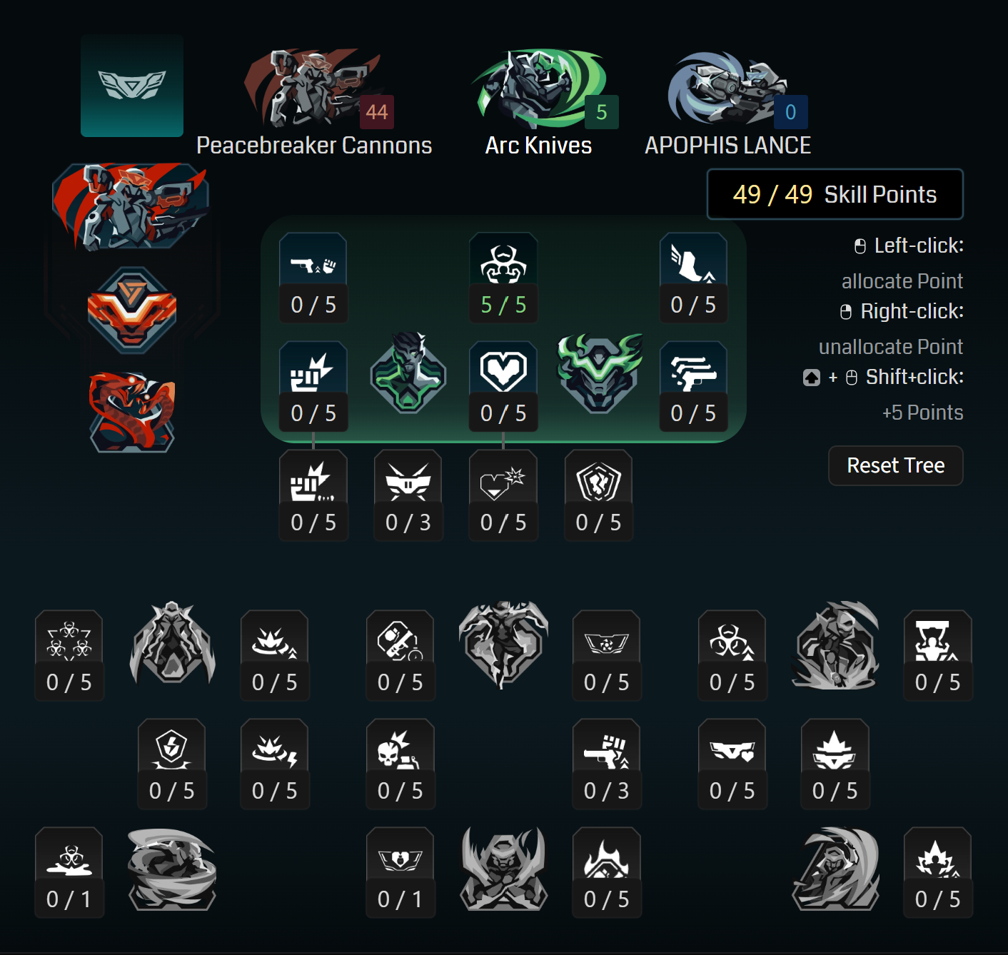 Borderlands 4 Rafa levelling build: A screenshot of Rafa's This Year's Gimmick tree for his levelling build from Maxroll's builder.