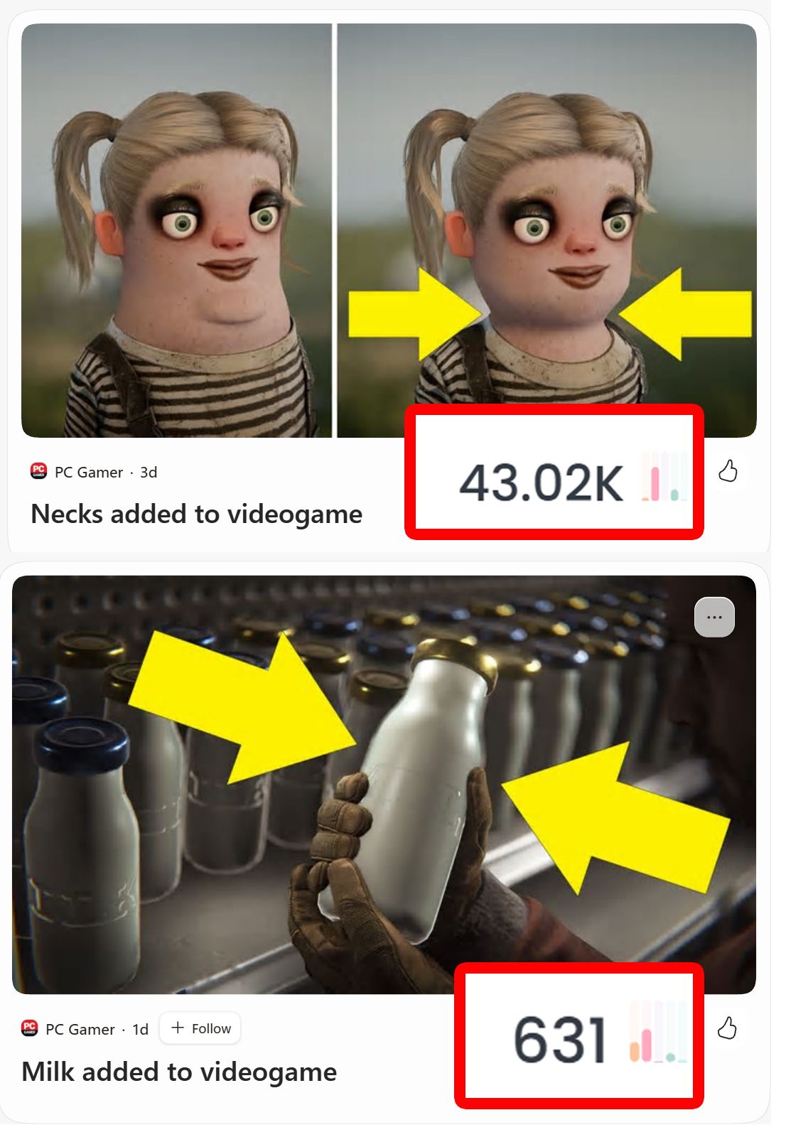 A headline and image about necks and one about milk, with the necks one being more popular by far