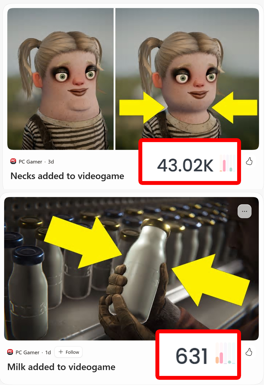 A headline and image about necks and one about milk, with the necks one being more popular by far