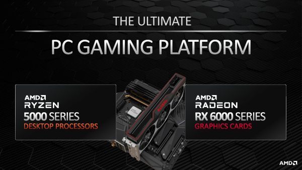 AMD Smart Memory Access