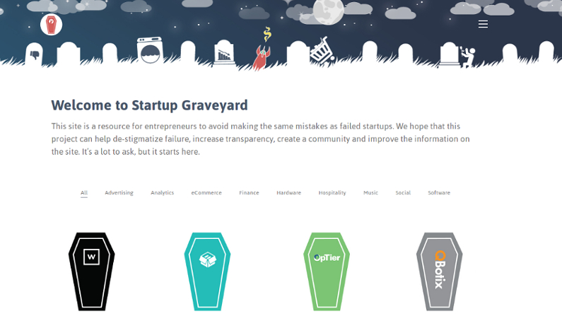 Find out where these startups went wrong