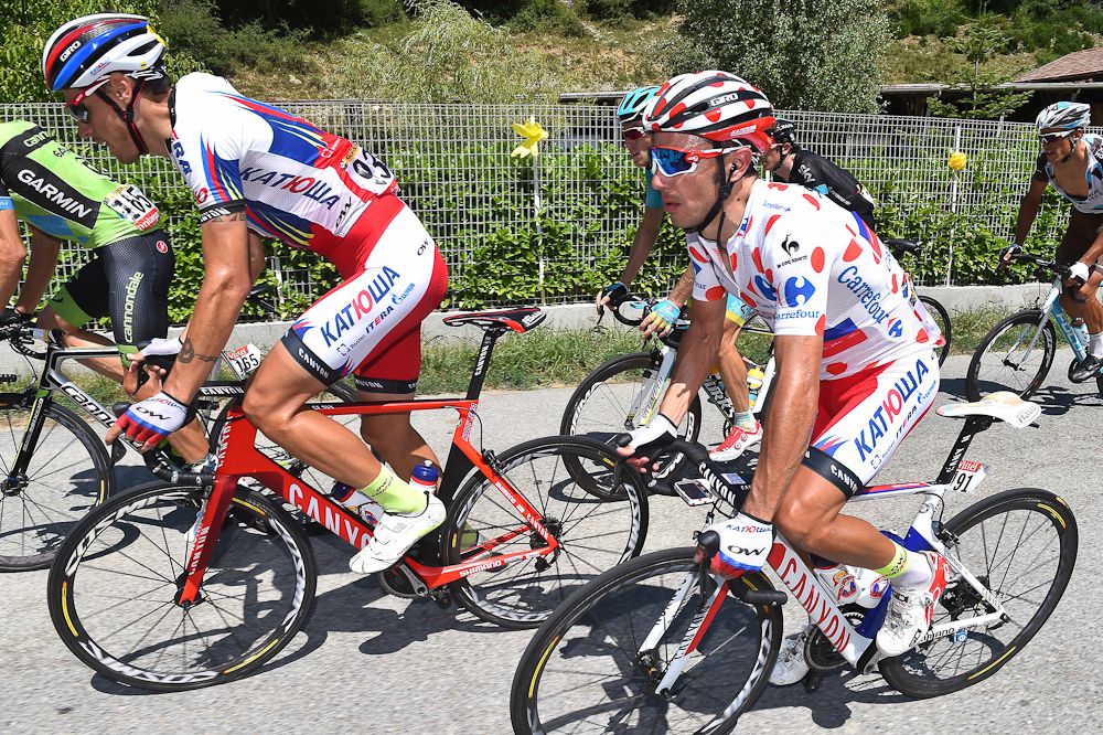 Joaquim Rodriguez (Katusha)