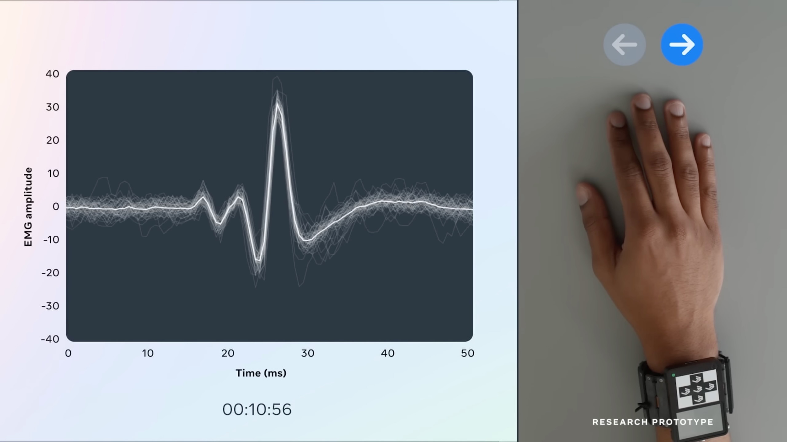 Meta Connect 2022 のスクリーンショット。Meta のニューラル インターフェイス リストバンドのコンセプト、具体的には微細な指や手のジェスチャーに基づいて脳波を記録する方法を示しています。