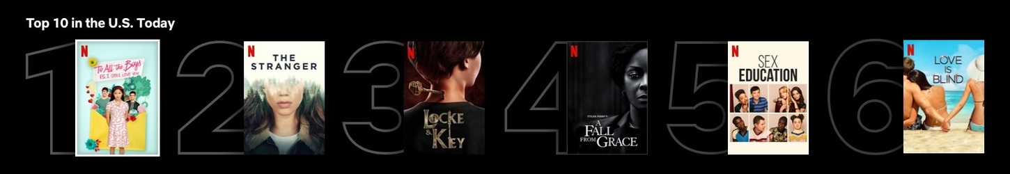 Netflix’s new feature shows what everyone is watching in your country