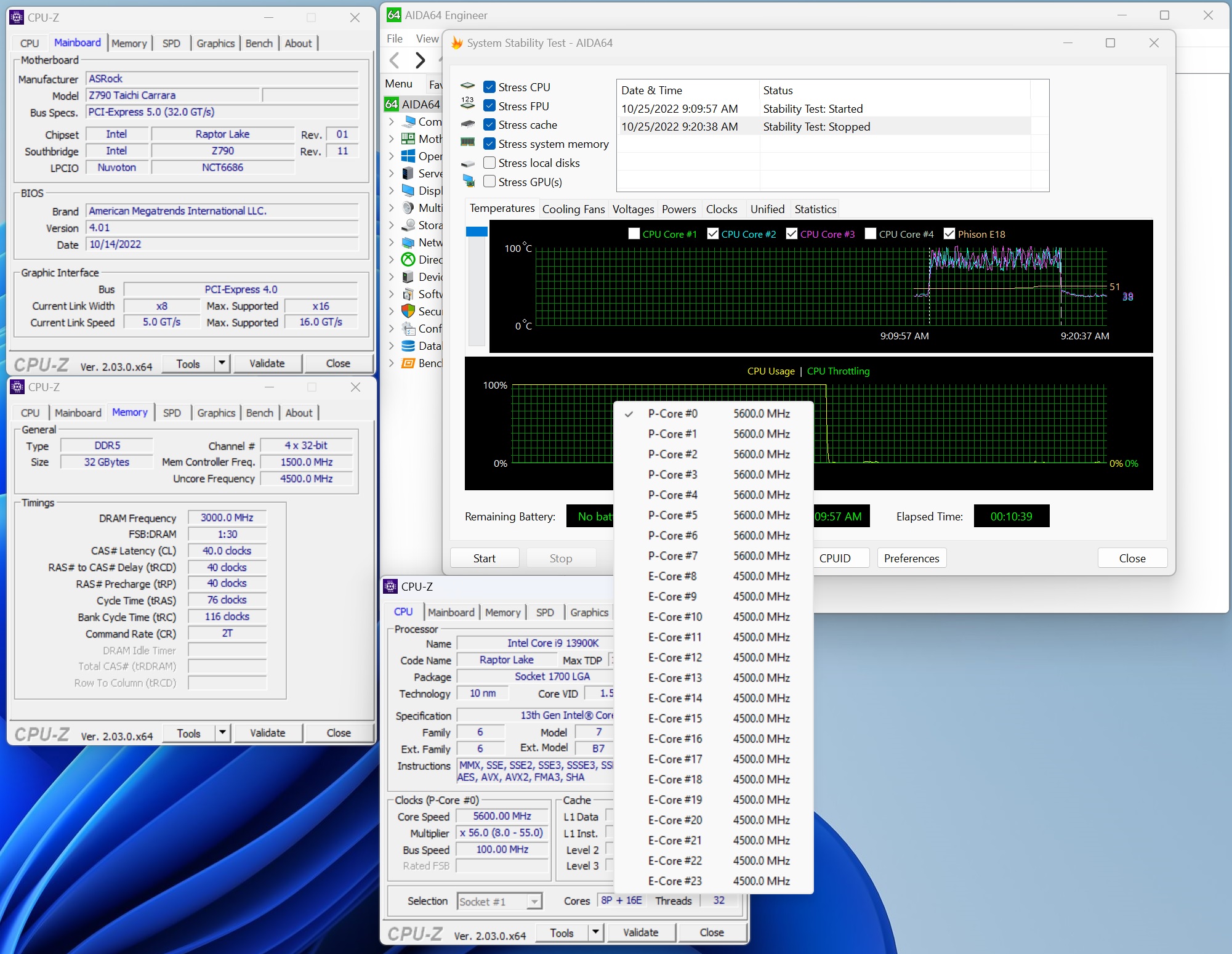 Benchmarks and Final Analysis - ASRock Z790 Taichi Carrara Review ...