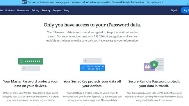 1password review competitors