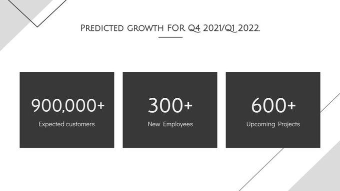 Alleged 3dfx Q3 2021 Announcements