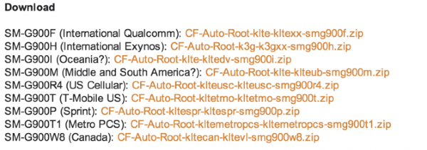 Easy Way to Know Where You Are With a Galaxy S5