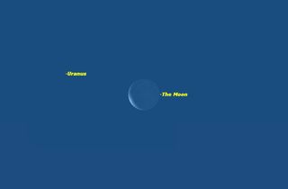 Uranus and the Moon, May 2015