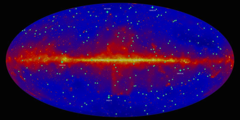 green dots from a large area telescope image showing gamma ray burst locations