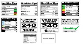 Several food labeling schemes being considered and studied by the FDA in their effort to come up with new regulations governing front-of-package labels.