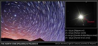 Polaris, the North Star: Time-Lapse