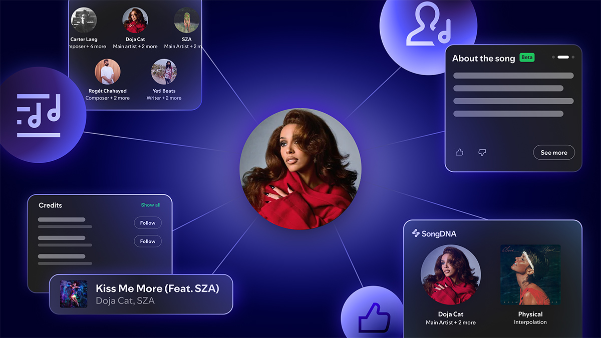 Spotify Song Credits and SongDNA