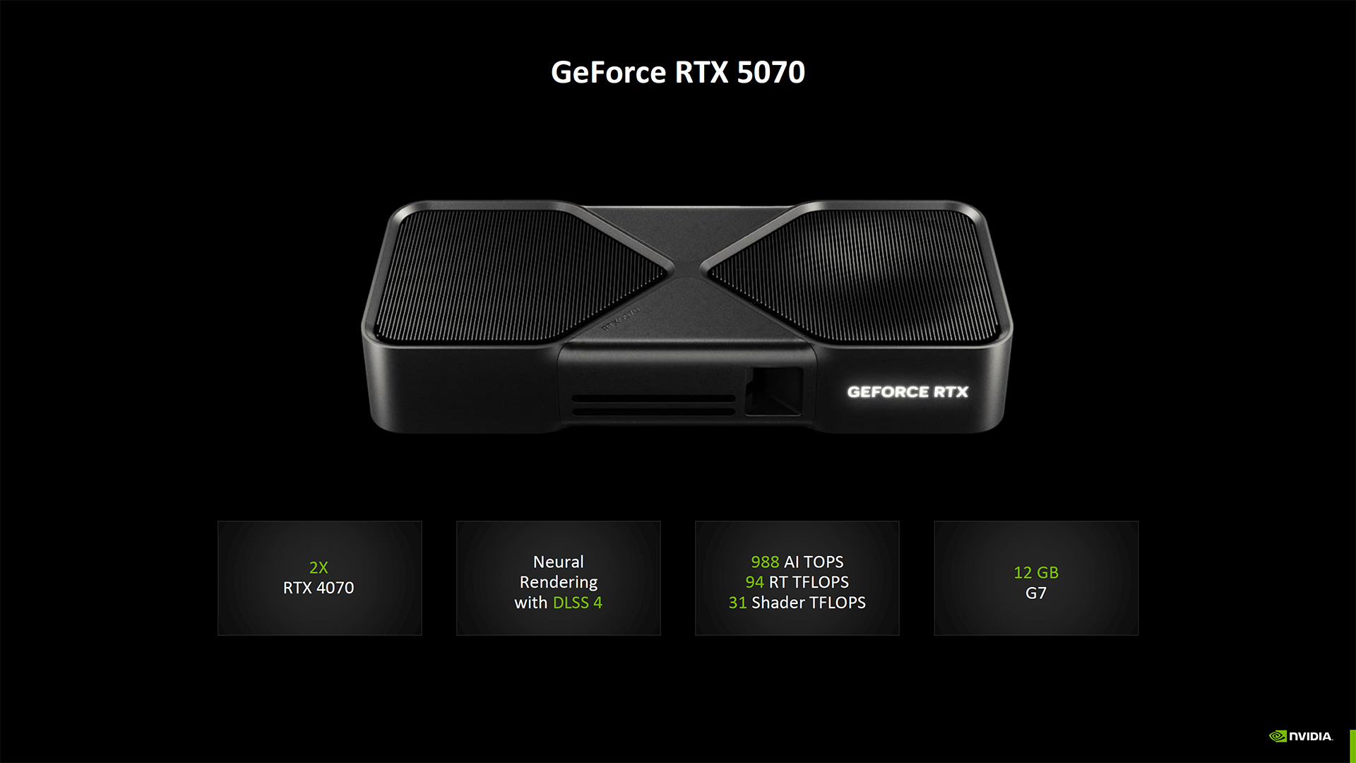 Nvidia Blackwell RTX 50-series Founders Edition graphics cards