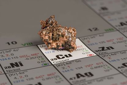 Piece Of Copper On Periodic Table