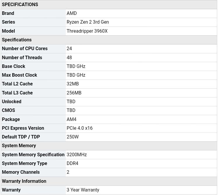 AMD Ryzen Threadripper 3960X