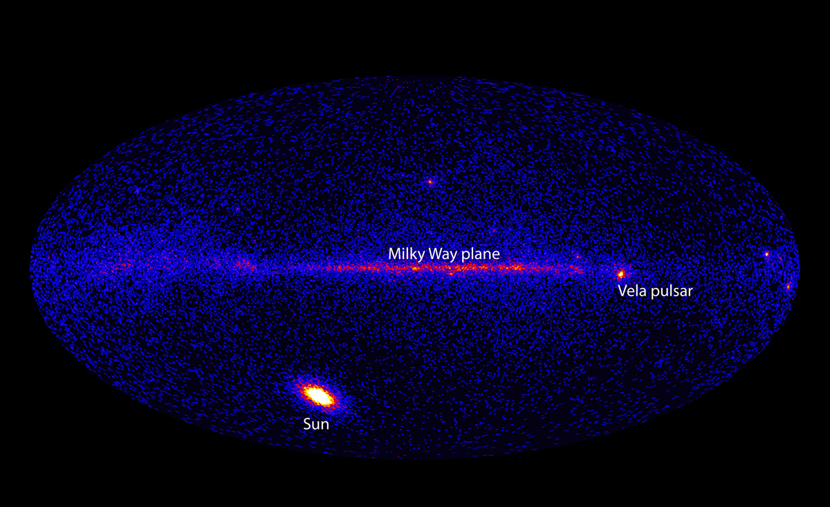 This image from Fermi's Large Area Telescope (LAT) shows how the entire sky looked on March 7, 2012 in the light of gamma rays with energies beyond 100 million electron volts (MeV). While the Vela pulsar is the brightest continuous LAT source, it was outmatched this day by the X5.4 solar flare, which brightened the gamma-ray sun by 1,000 times.