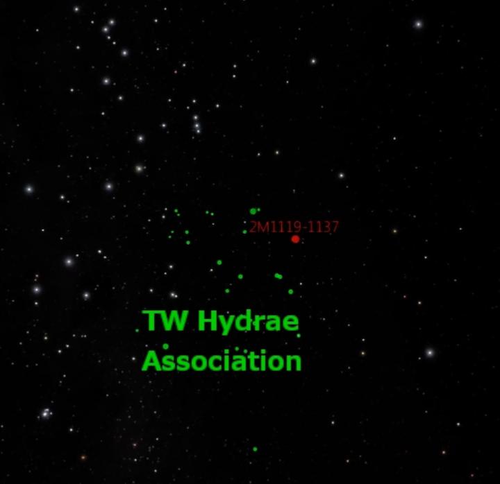 Rogue Planet 2MASS J1119–1137 