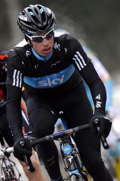 David Cioni (Team Sky)