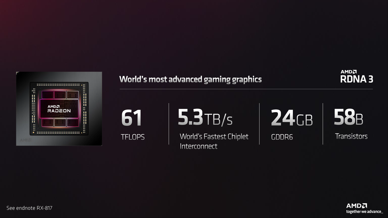 AMD RDNA 3 and Radeon RX 7900 XT / XTX Slide Deck