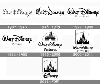 Disney logo evolution
