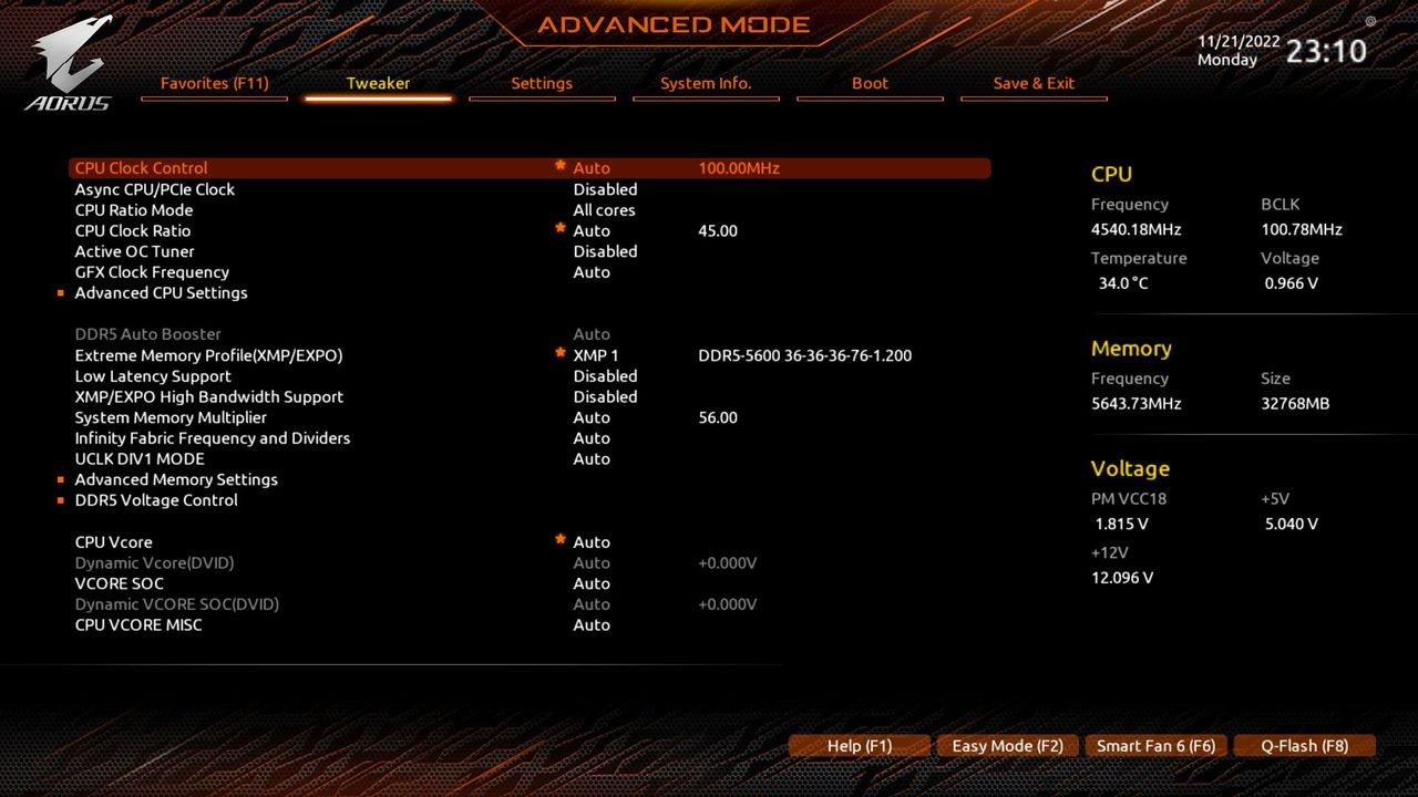 Gigabyte B650E Aorus Master