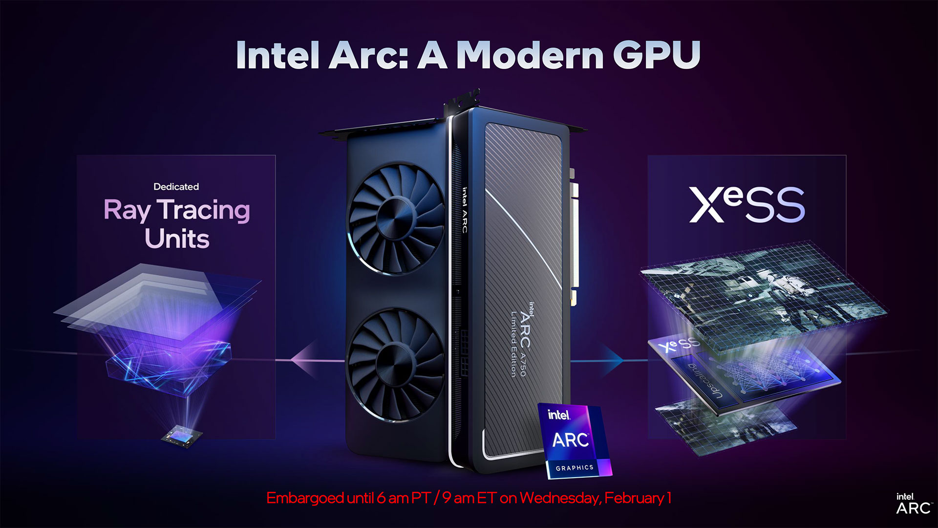 Intel Arc A750 January 2023 Update