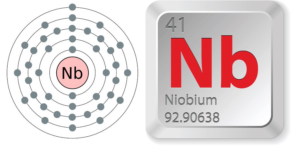 Facts About Niobium | Live Science