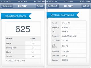 iphone 4s geekbench results