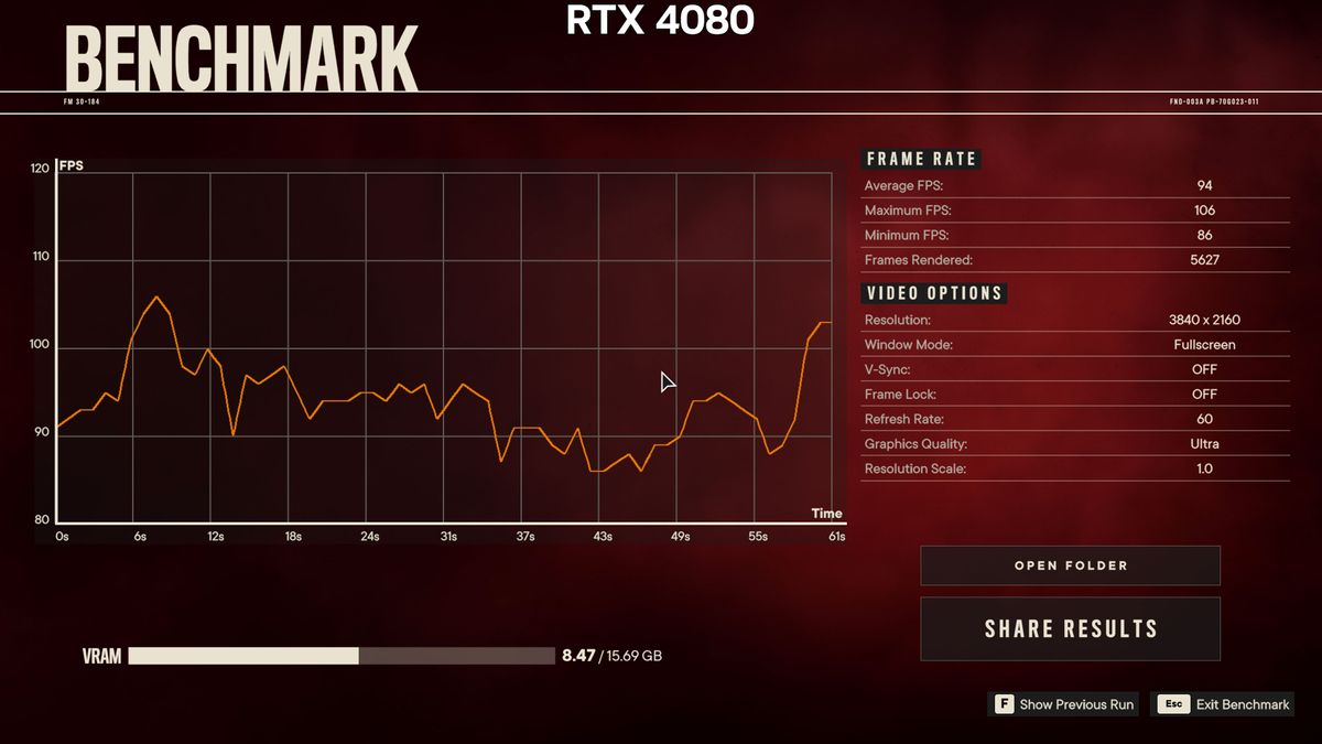 GeForce Now Ultimate vs. RTX 4080
