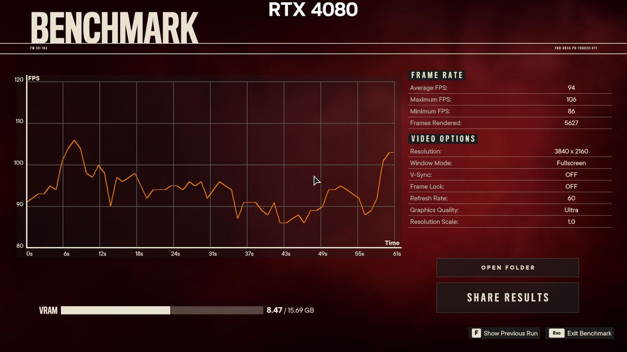 GeForce Now Ultimate vs. RTX 4080