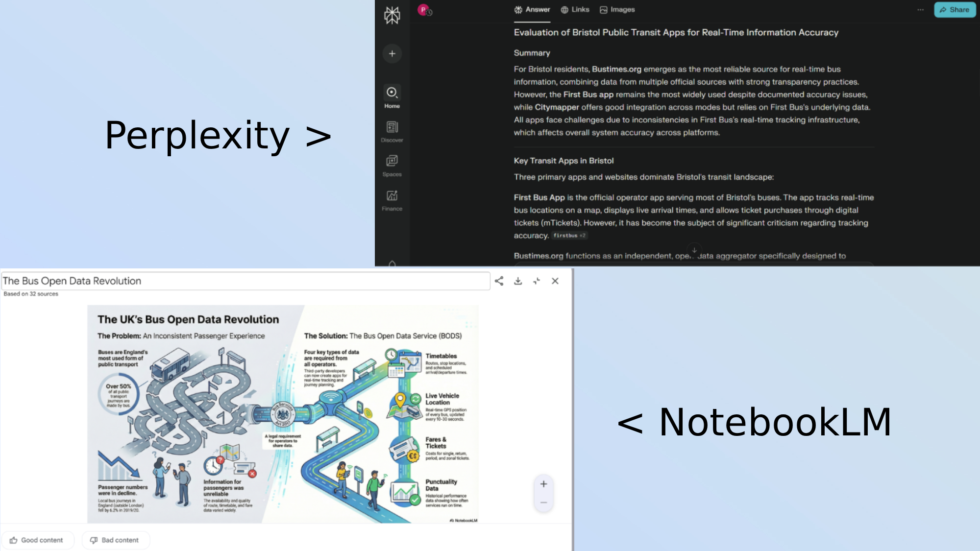 NotebookLM vs Perplexity