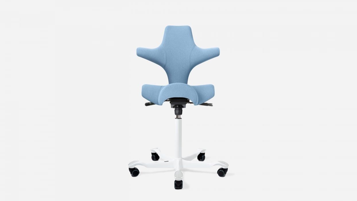 Fully home office equipment review time to upgrade your WFH setup? T3