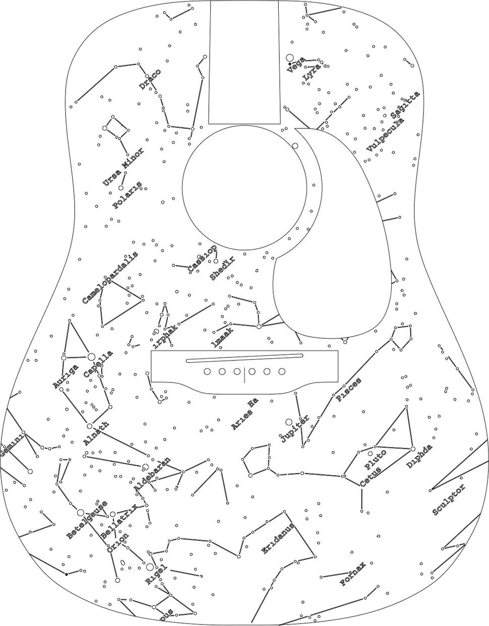 NAMM 2022 Martin unveils its 2.5 millionth guitar, a luxury acoustic