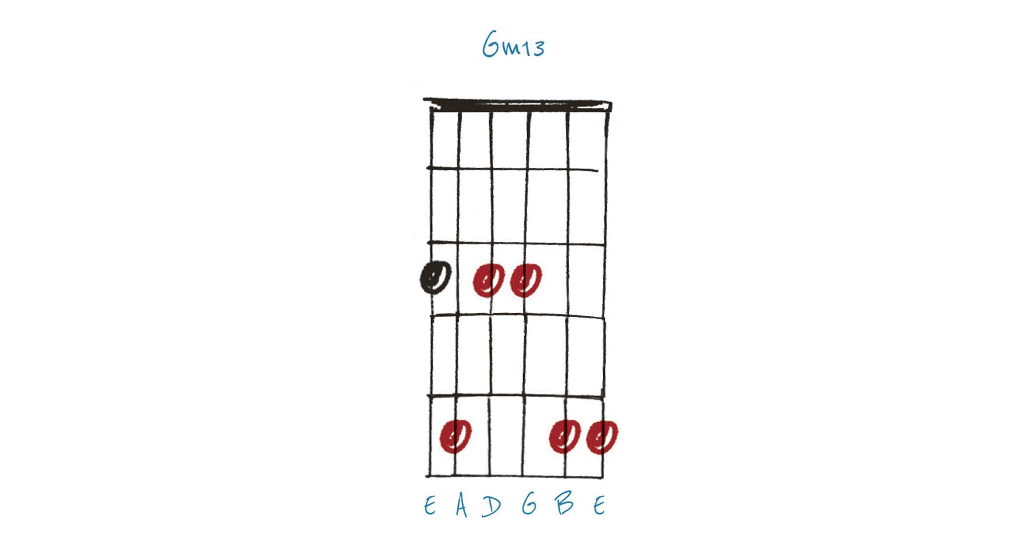 GIT533 13th Chords Lesson