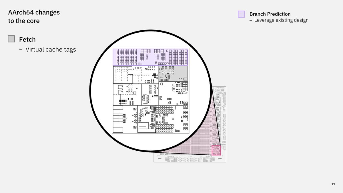 IBM Hot Chips 2026 presentation.