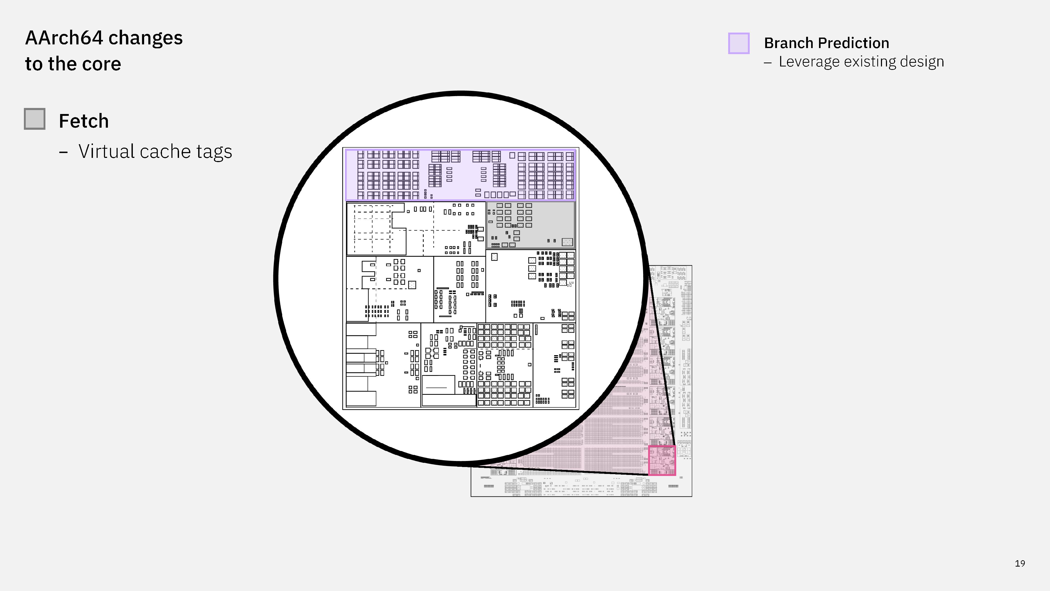 IBM Hot Chips 2026 presentation.